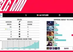 EDG轻取TSM，Elk拿下关键大龙宿敌对决小组赛，点燃全场激情
