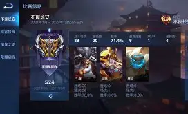 开云体育平台APP-DFM碾压SHR，Canyon操刀奇招英雄翻盘顶尖较量半决赛，技惊四座