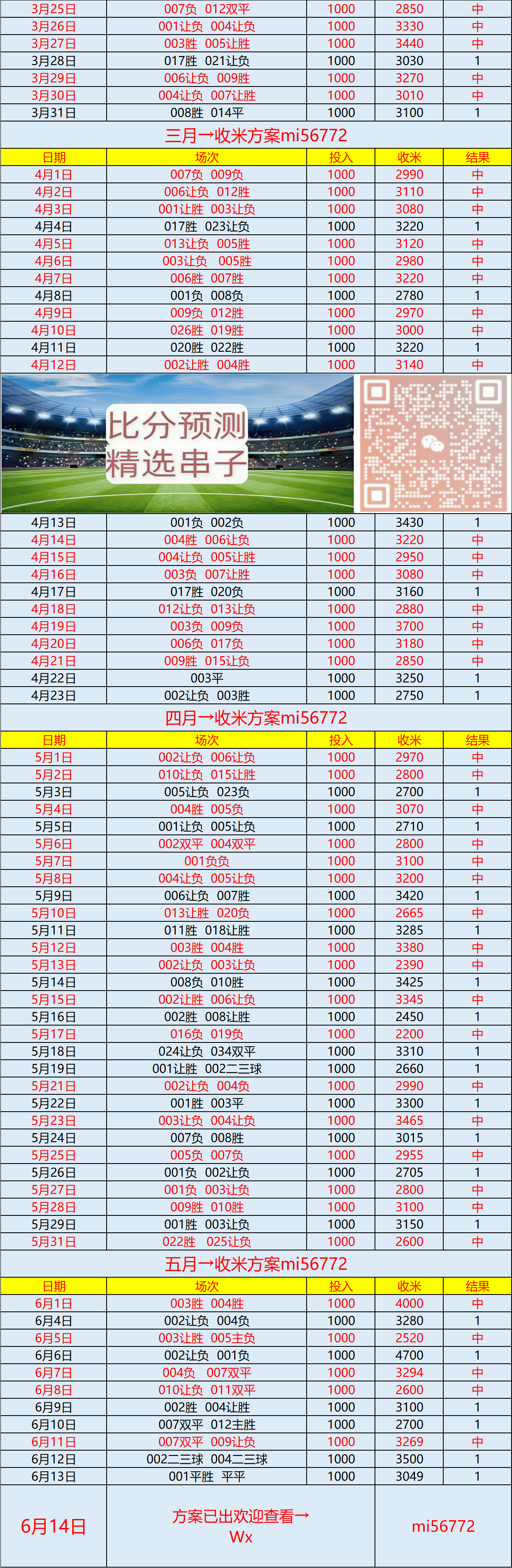 开云体育入口-包含比分分析热度飙升，网友热议不断的词条